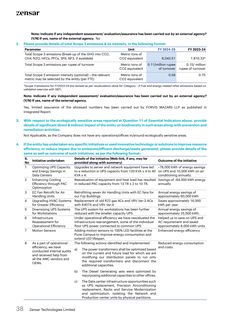 Emissions data extracted from page 39