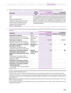 Emissions data extracted from page 253