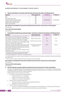 Emissions data extracted from page 83