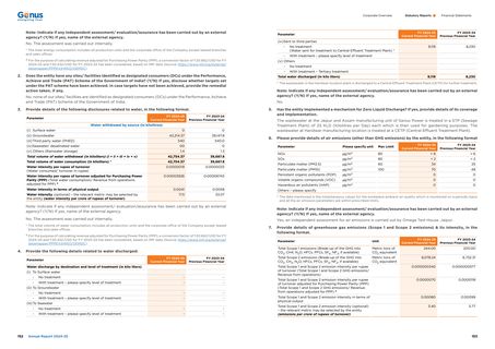 Emissions data extracted from page 78