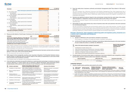 Emissions data extracted from page 80