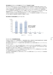 Emissions data extracted from page 64