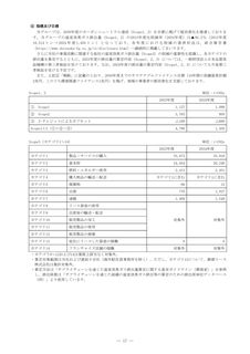Emissions data extracted from page 20