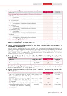 Emissions data extracted from page 41