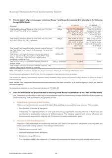 Emissions data extracted from page 34