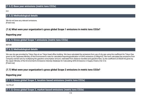 Emissions data extracted from page 115