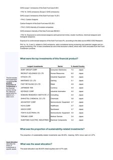 Emissions data extracted from page 46