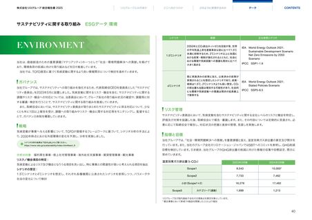 Emissions data extracted from page 41