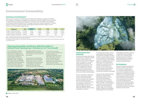 Emissions data extracted from page 88