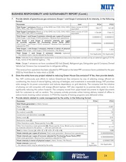 Emissions data extracted from page 24