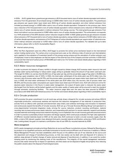 Emissions data extracted from page 107
