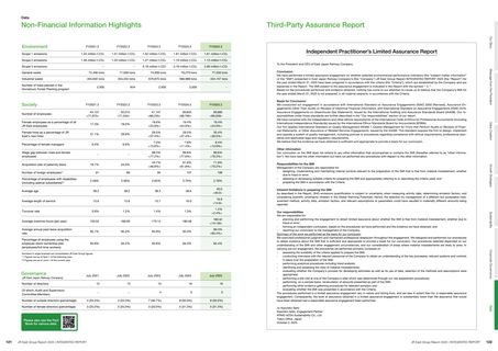 Emissions data extracted from page 62