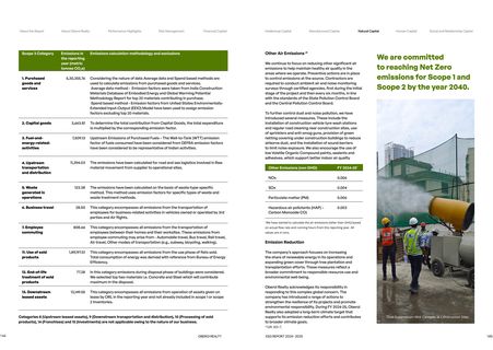 Emissions data extracted from page 73