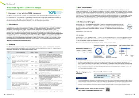 Emissions data extracted from page 21