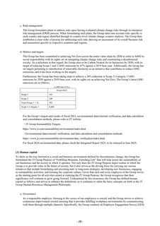 Emissions data extracted from page 29