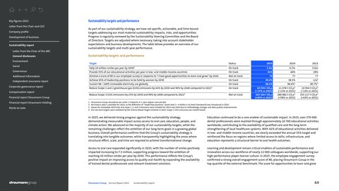 Context page 64
