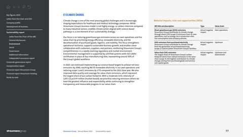 Context page 77