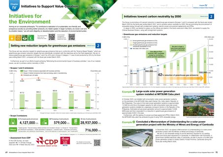 Emissions data extracted from page 1