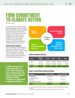 Emissions data extracted from page 75