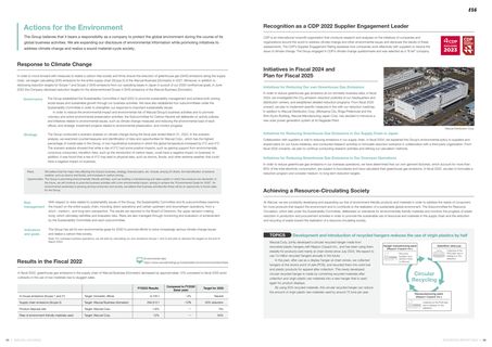 Emissions data extracted from page 29