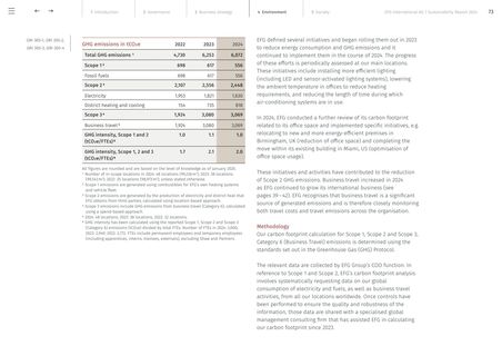 Emissions data extracted from page 73