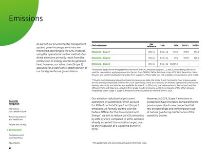 Emissions data extracted from page 47