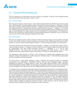 Emissions data extracted from page 25