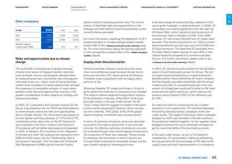 Emissions data extracted from page 42