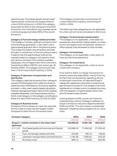 Emissions data extracted from page 78
