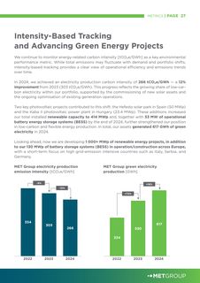 Emissions data extracted from page 27