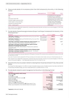 Emissions data extracted from page 159