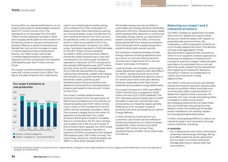 Emissions data extracted from page 36