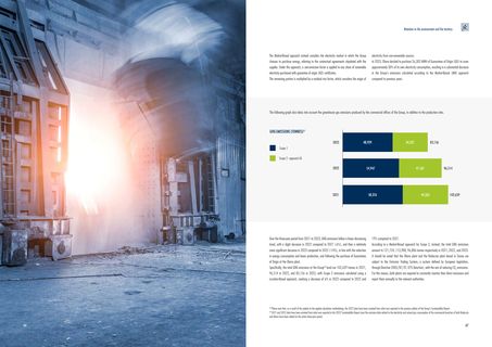 Emissions data extracted from page 35