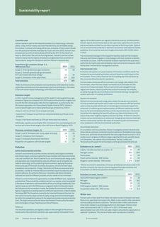 Emissions data extracted from page 100