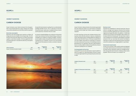 Emissions data extracted from page 11