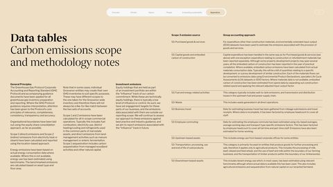 Emissions data extracted from page 37