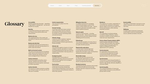 Emissions data extracted from page 39