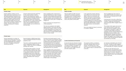 Context page 62