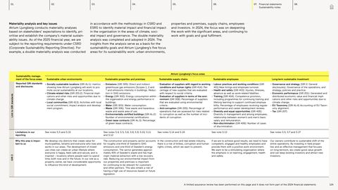 Context page 124