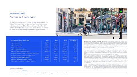 Emissions data extracted from page 13