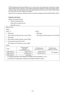 Emissions data extracted from page 27