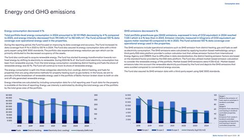Emissions data extracted from page 25