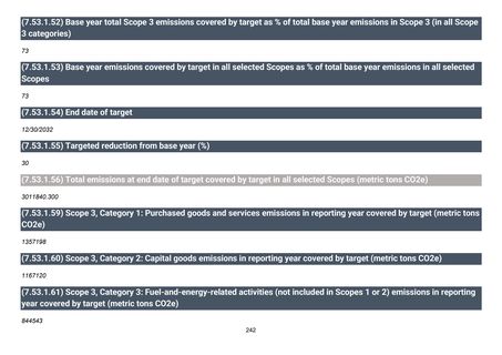 Emissions data extracted from page 243