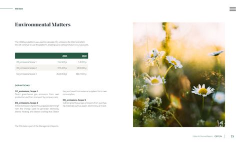 Emissions data extracted from page 73