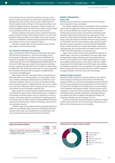 Emissions data extracted from page 135