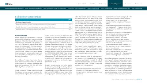 Emissions data extracted from page 50