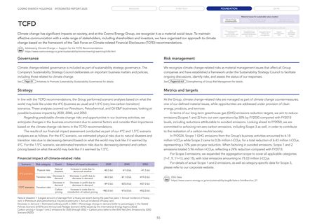 Emissions data extracted from page 56