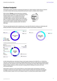Emissions data extracted from page 19