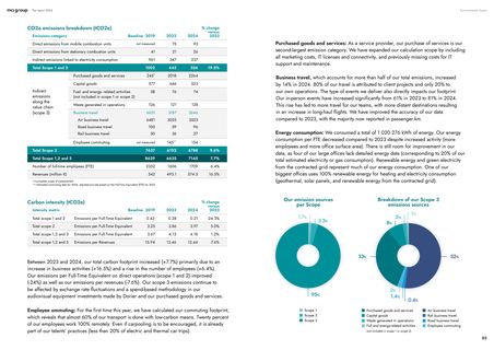 Emissions data extracted from page 5