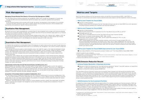 Emissions data extracted from page 48